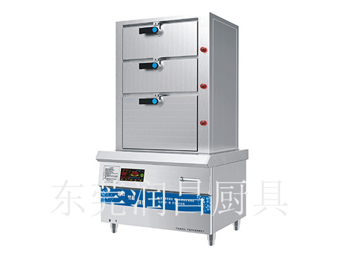 酒店十堰廚房工程如何設計